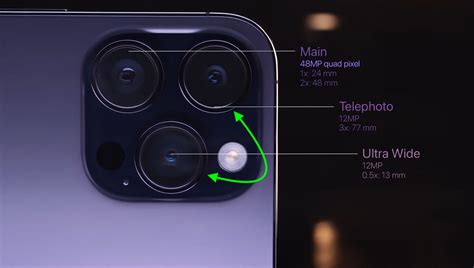 best games for iphone 15 pro max|Best Camera Accessories For iPhone .